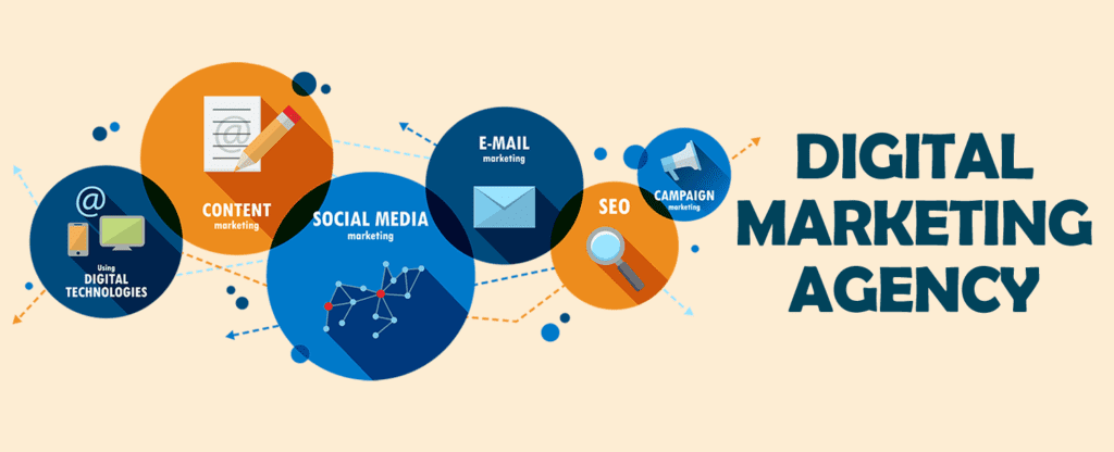 Digital Marketing company in Hisar